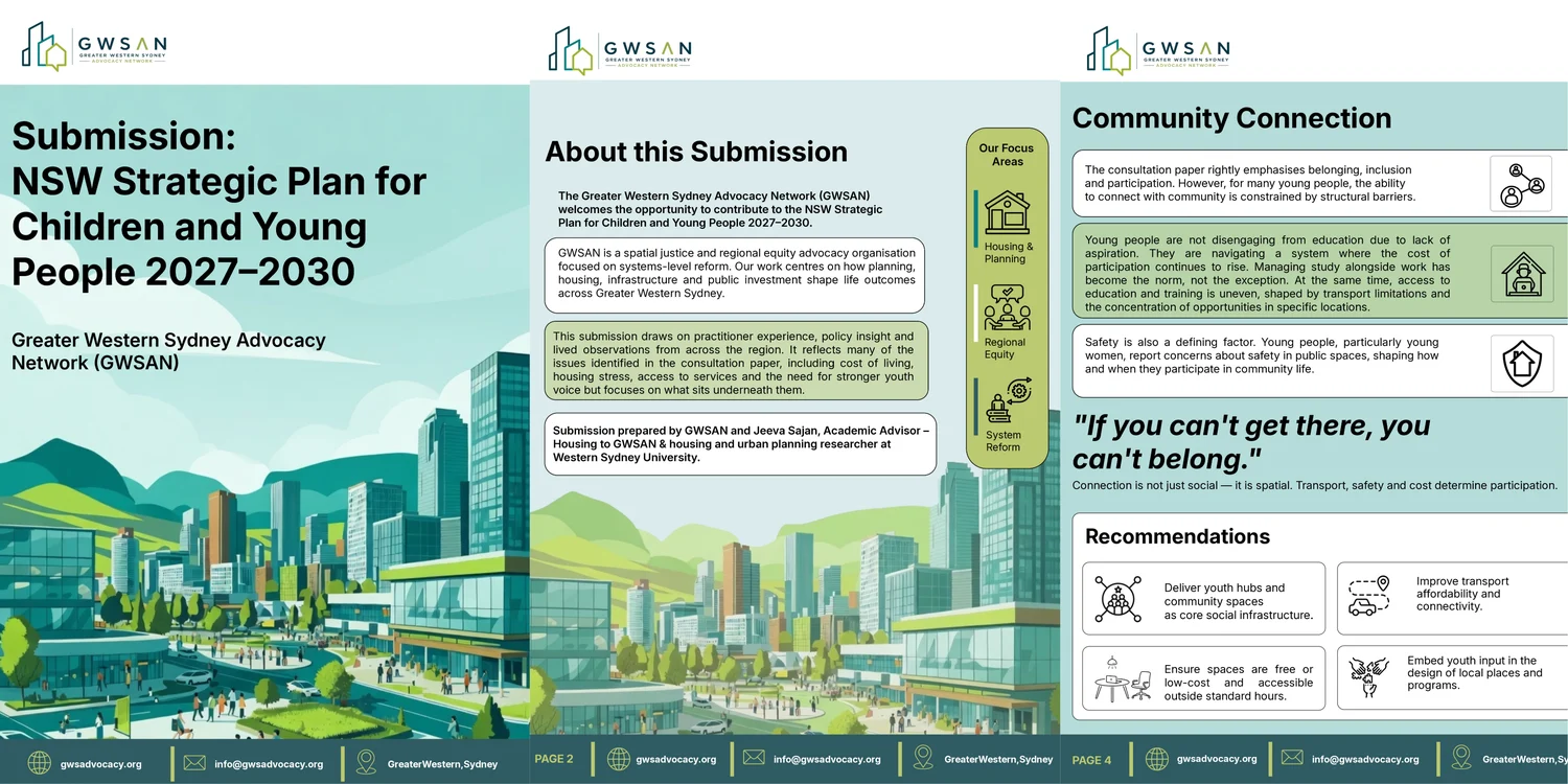 Redesigned GWSAN submission pages