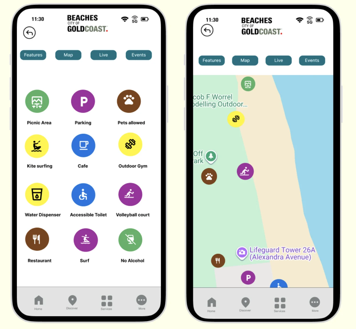 Beach features grid and features map