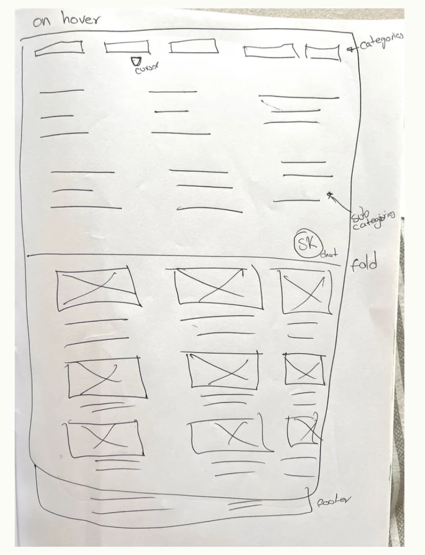 Hand-drawn sketch of hover state and product grid